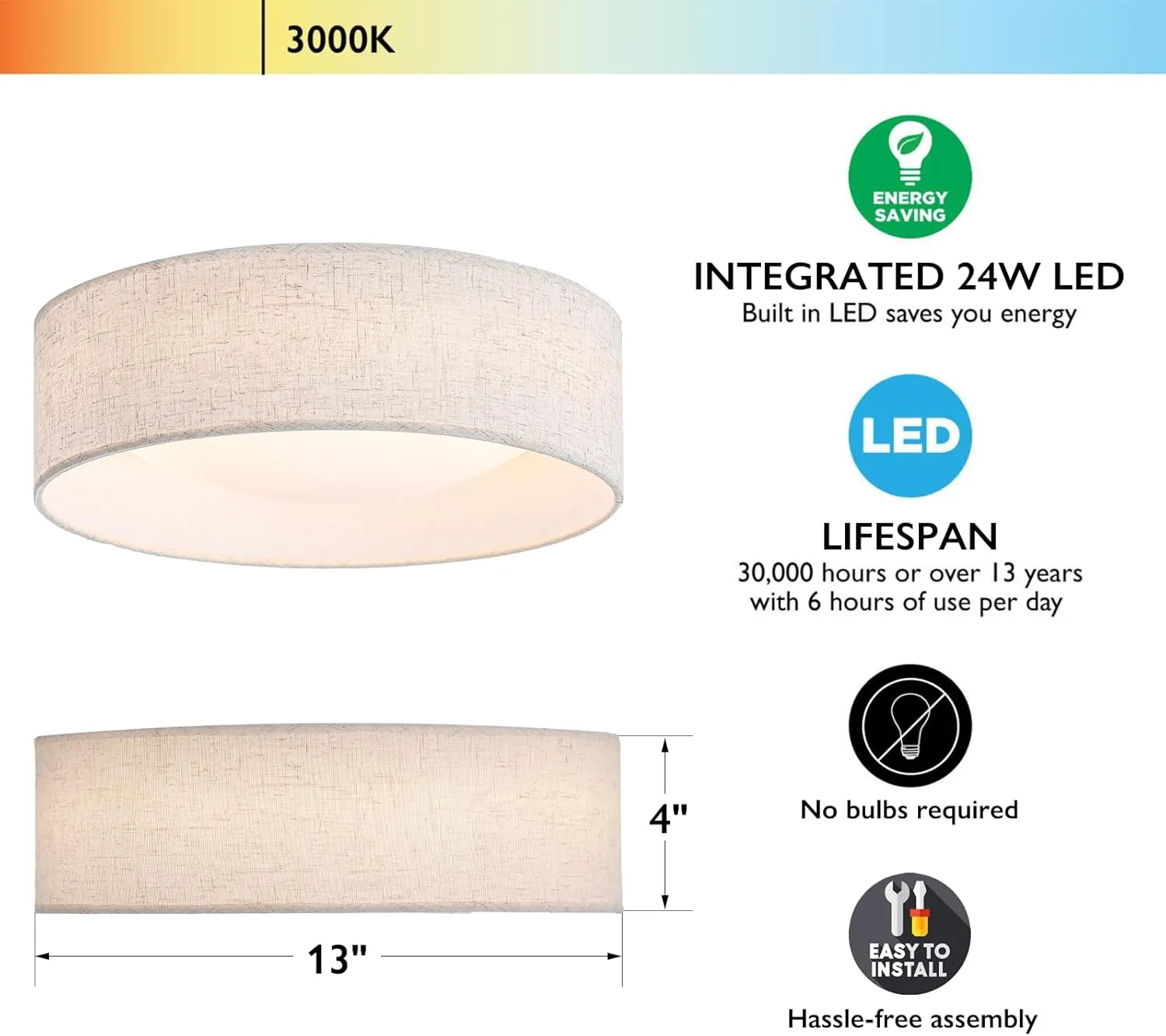 13" Fabric Flush Mount Ceiling Light, 24W 3000K LED Closed to Ceiling Light Fixture with Classic Linen Drum Design for Bedrooms, Kitchen, Dining Room, Hallway