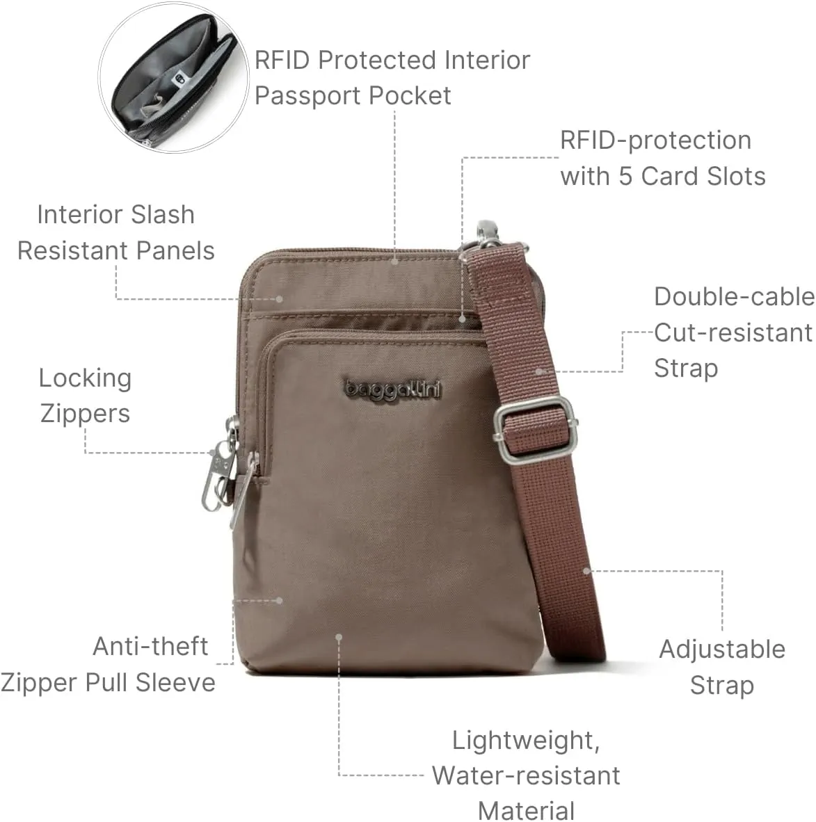 Baggallini Securtex Anti-Theft Activity Crossbody Bag