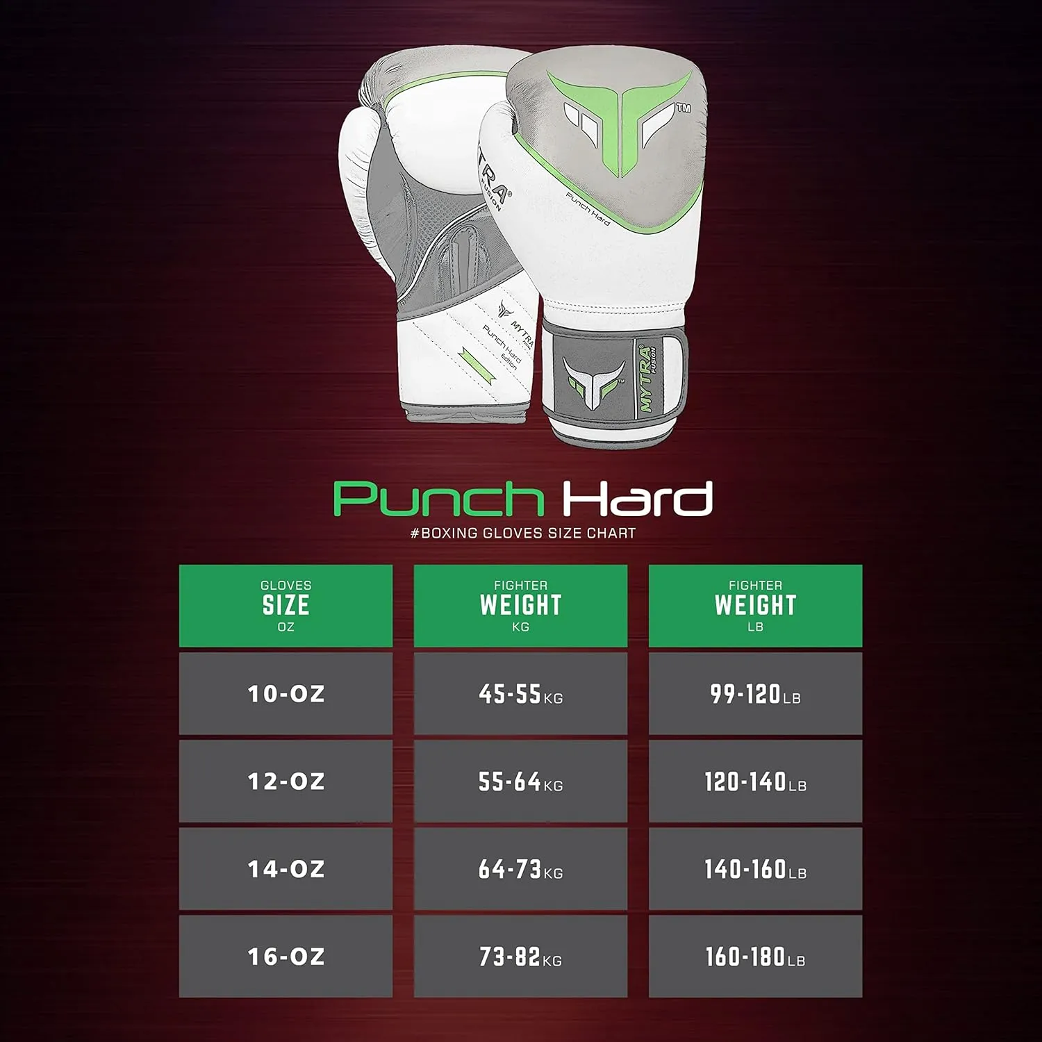 Boxing Gloves for Men & Women – MMA, Muay Thai, Kickboxing & Training Gloves – Punching Gloves for Sparring & Fitness