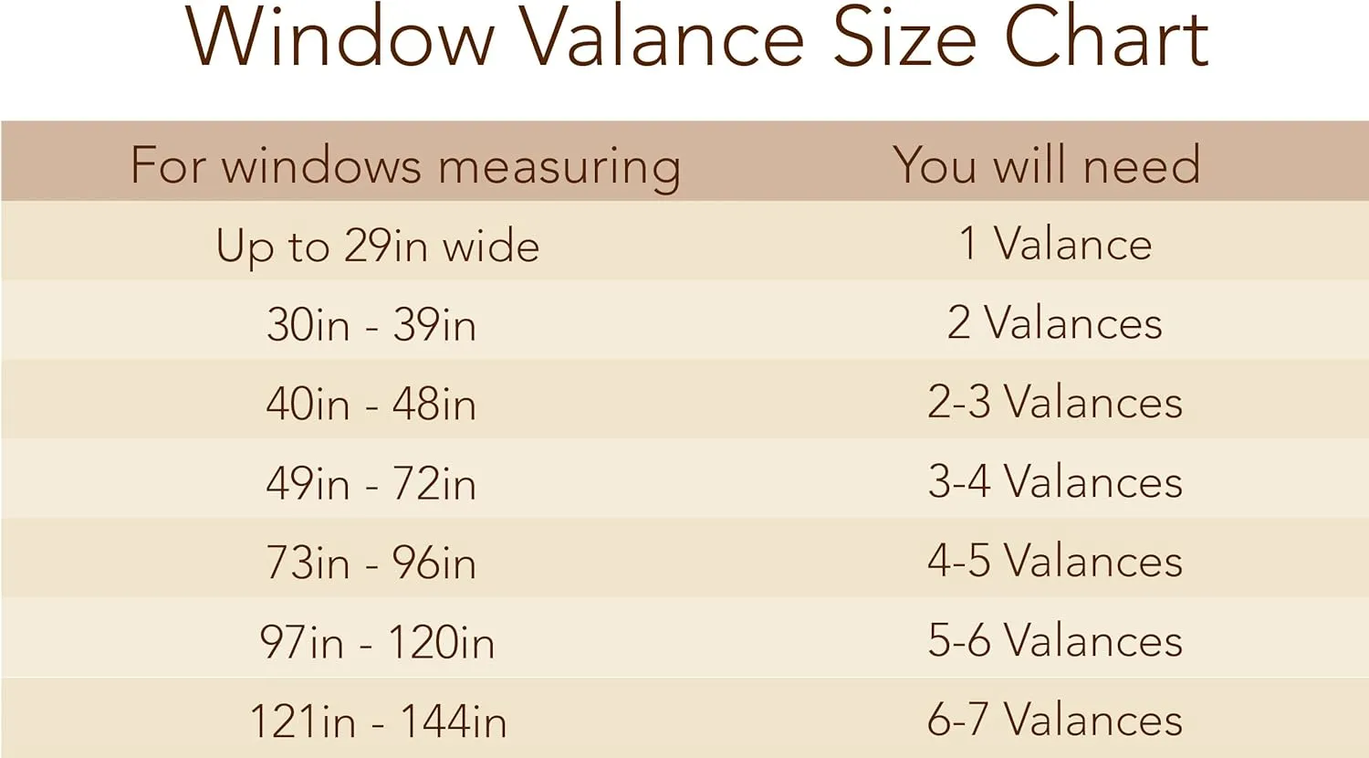 Elrene Home Fashions Pintuck Kitchen Window, 60 in x 14 in (Valance), White