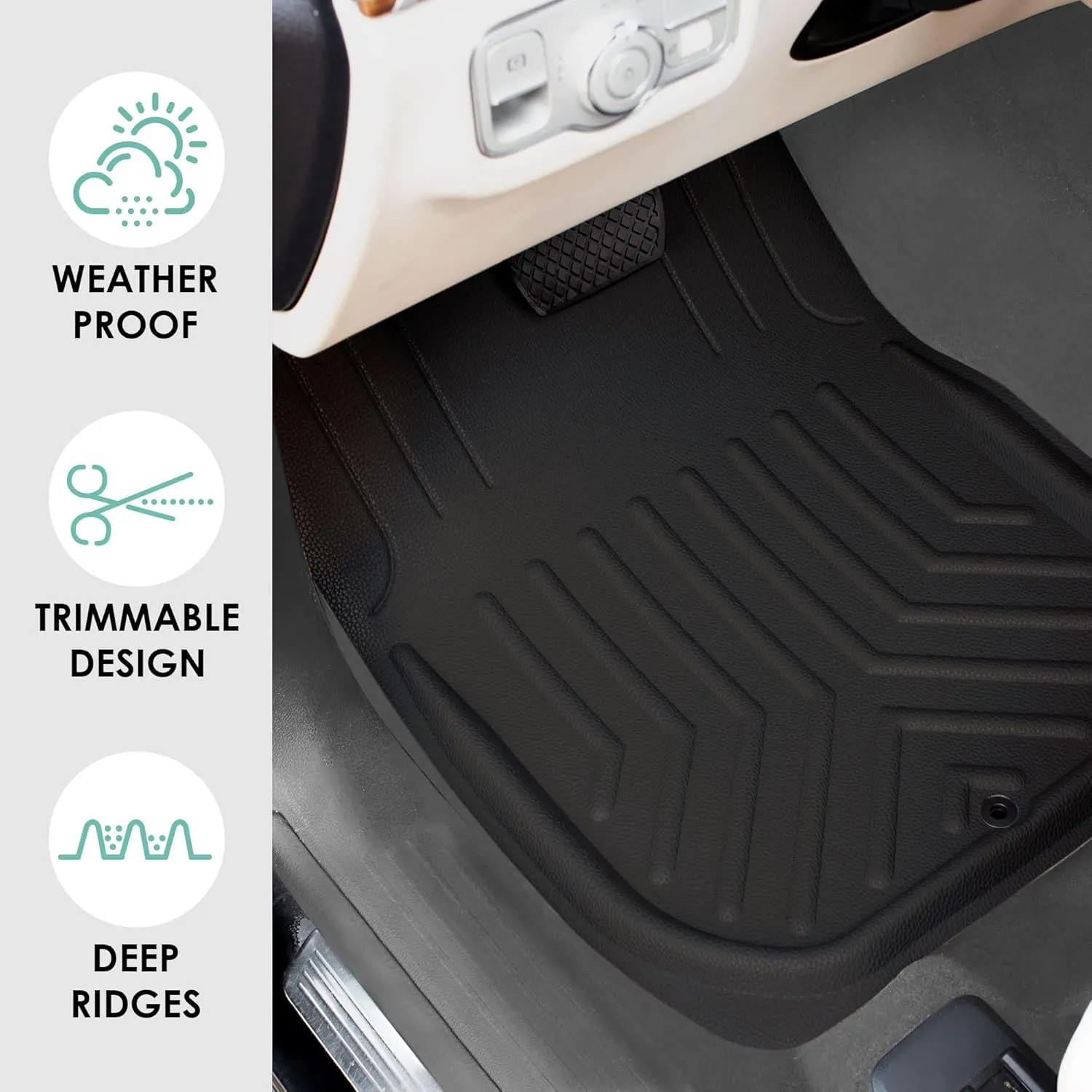 FH Group Automotive Floor Mats - Faux Leather Deep Dish Floor Mats, Trim-to-Fit Floor Mats for Cars, Universal Fit Floor Mats Full Set, Car Mats for Most Sedan, SUV, Truck Floor Mats Black