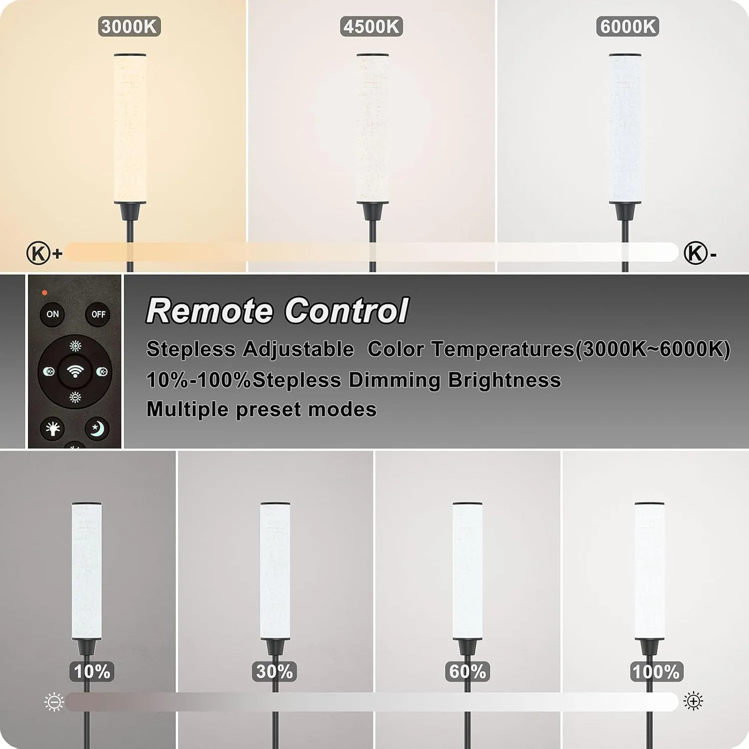 Floor Lamp with Remote Control, Floor Lamps for Living Room/Bedroom/Office, Stepless Adjustable 3000K-6000K Colors and 10-100% Brightness,Standing Light with Foot Switch (Black Beige Linen)