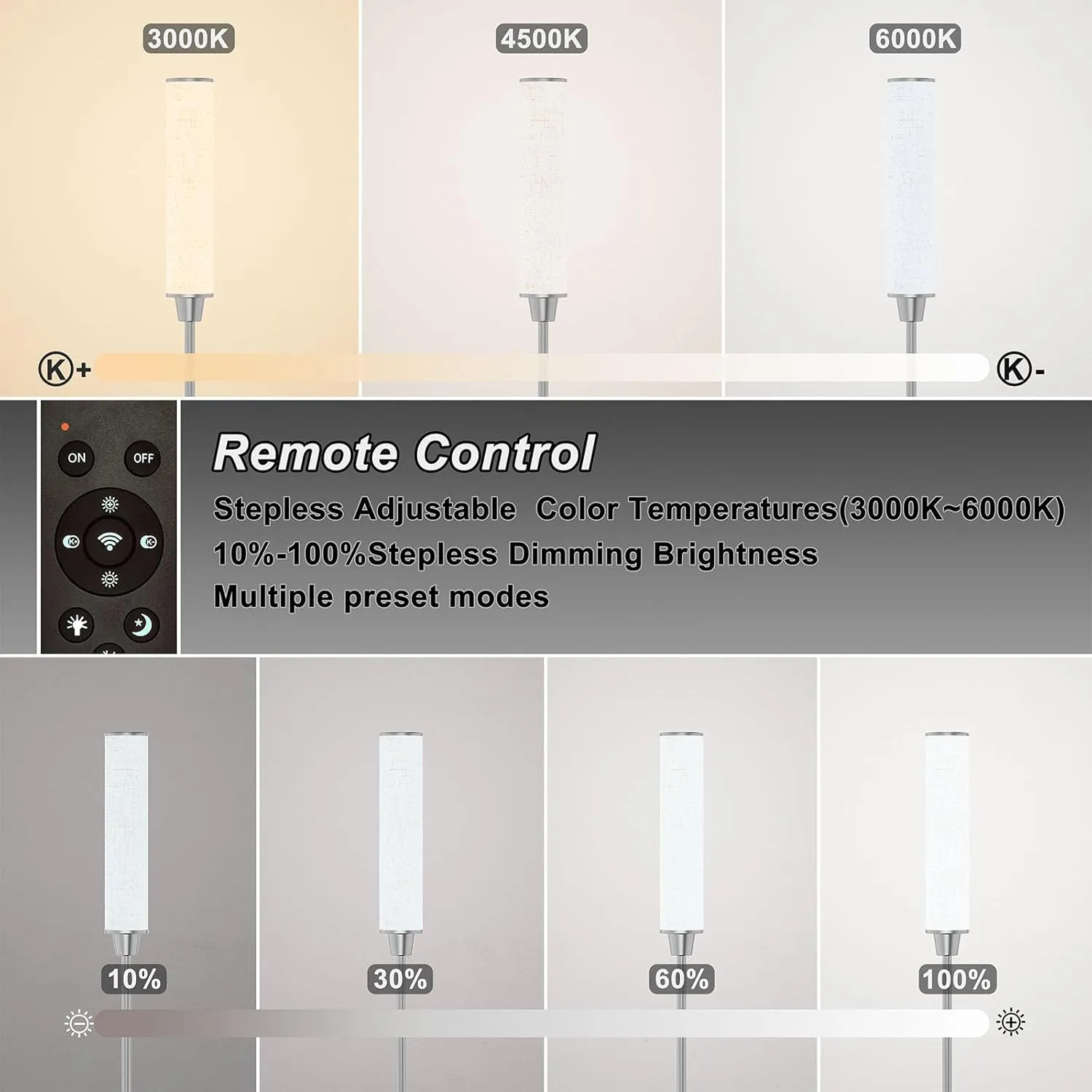 Floor Lamp with Remote Control,Floor Lamps for Living Room/Bedroom/Office, Stepless Adjustable 3000K-6000K Colors and 10-100% Brightness,Standing Light with Foot Switch (Nickel Beige Linen)