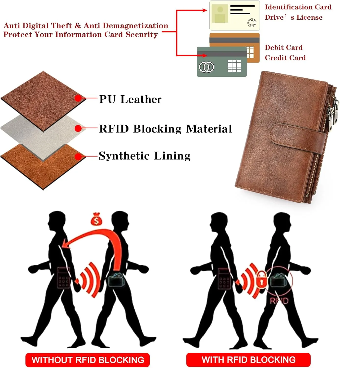 GOIACII Womens Wallets Rfid Credit Card Holder with 2 Zipper Pockets, 3 ID Windows Ladies Purse Leather