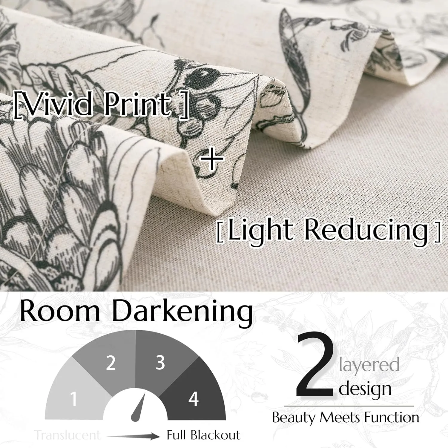 jinchan Linen Floral Valance for Windows Blackout Double Layer Valance Curtain 16 Inch Length for Living Room Bathroom Overlay Botanic Farmhouse Room Darkening 1 Panel Black on Beige