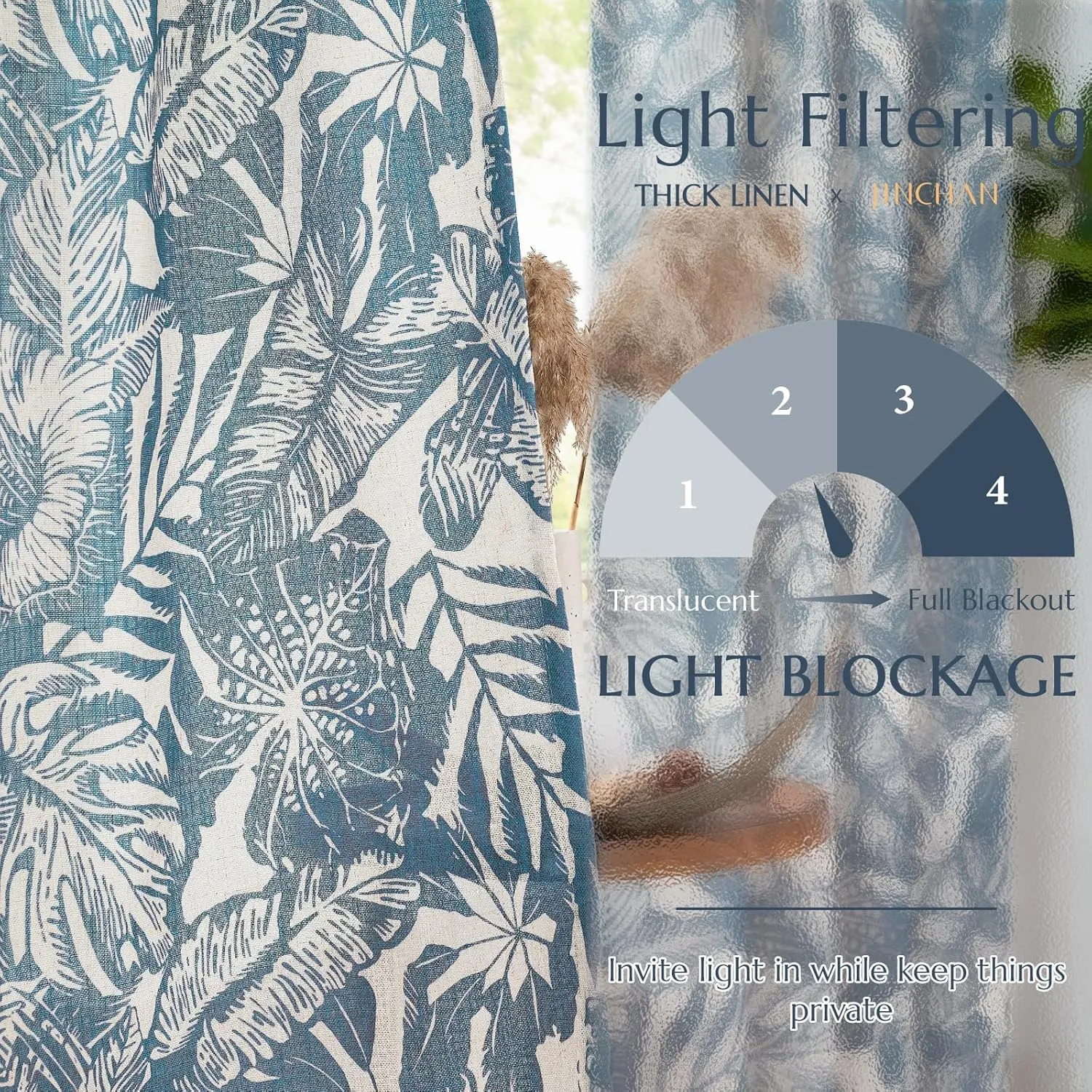 jinchan Thick Linen Curtains - 63 Inch Length Leaf Pattern Blue Floral Curtains for Living Room & Bedroom - William Morris Tropical French Country Farmhouse Style - Set of 2 Panels