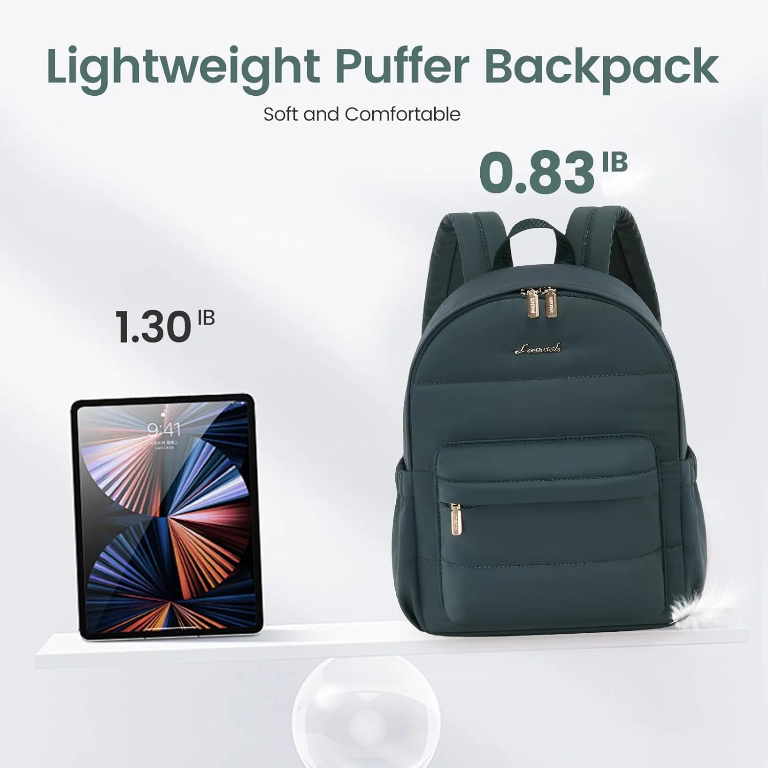 LOVEVOOK Mini Backpack Purse for Women, Small Lightweight Backpack, Casual Daily Daypack Purse for Women, Cute bag with Anti-theft Pocket-Teal