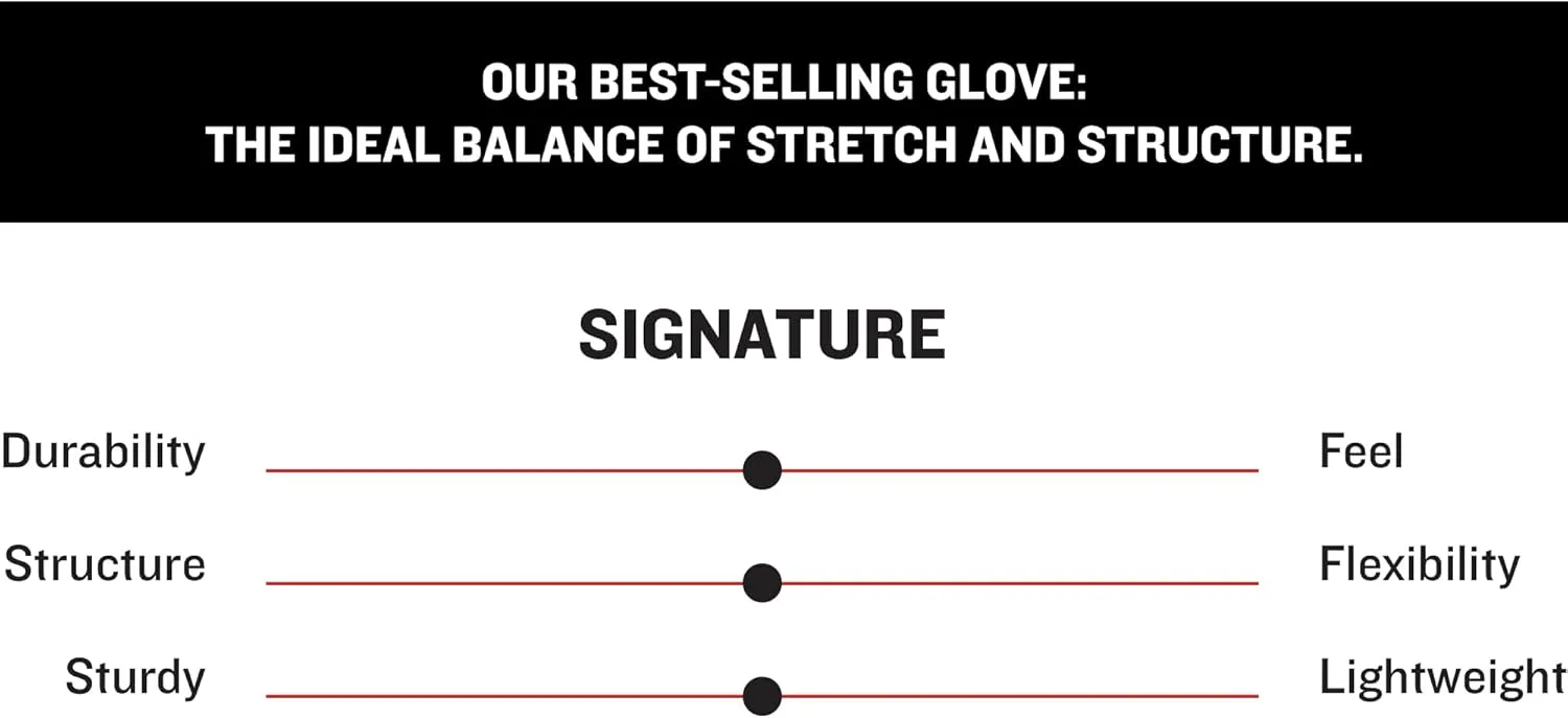 Marucci Signature Youth Batting Glove V4