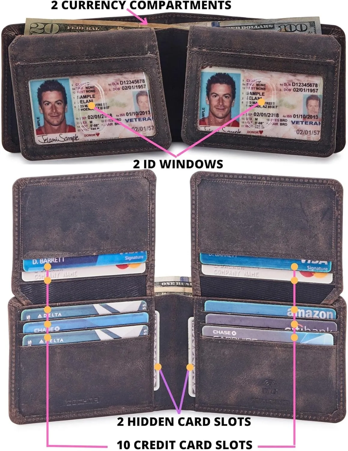 Mens Wallet Real Leather Bifold RFID Blocking High Capacity Card Case with 2 ID Window in Gift Box (Crazy Horse, Coffee)