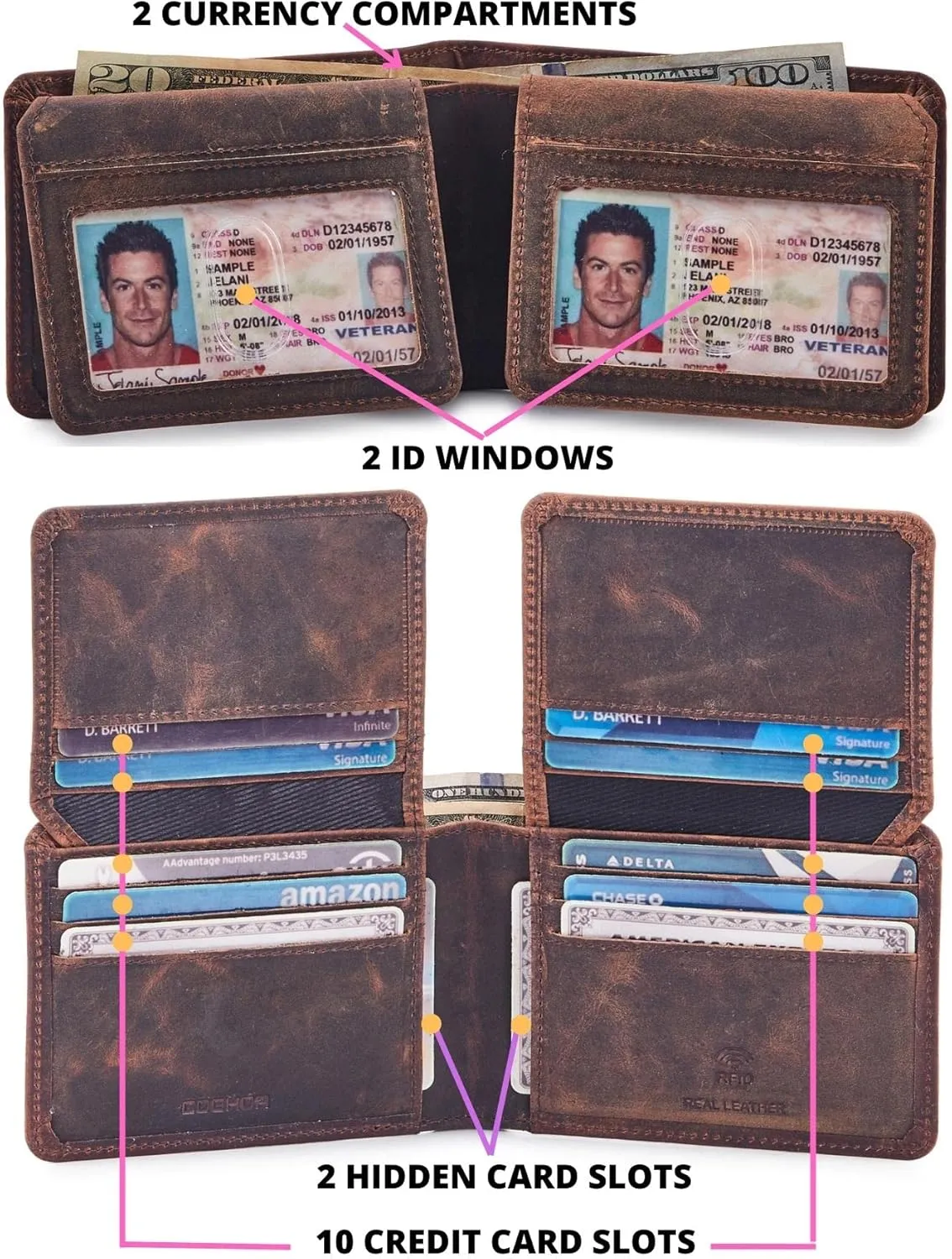 Mens Wallet Real Leather Bifold RFID Blocking High Capacity Card Case with 2 ID Window in Gift Box (Crazy Horse, Cognac)