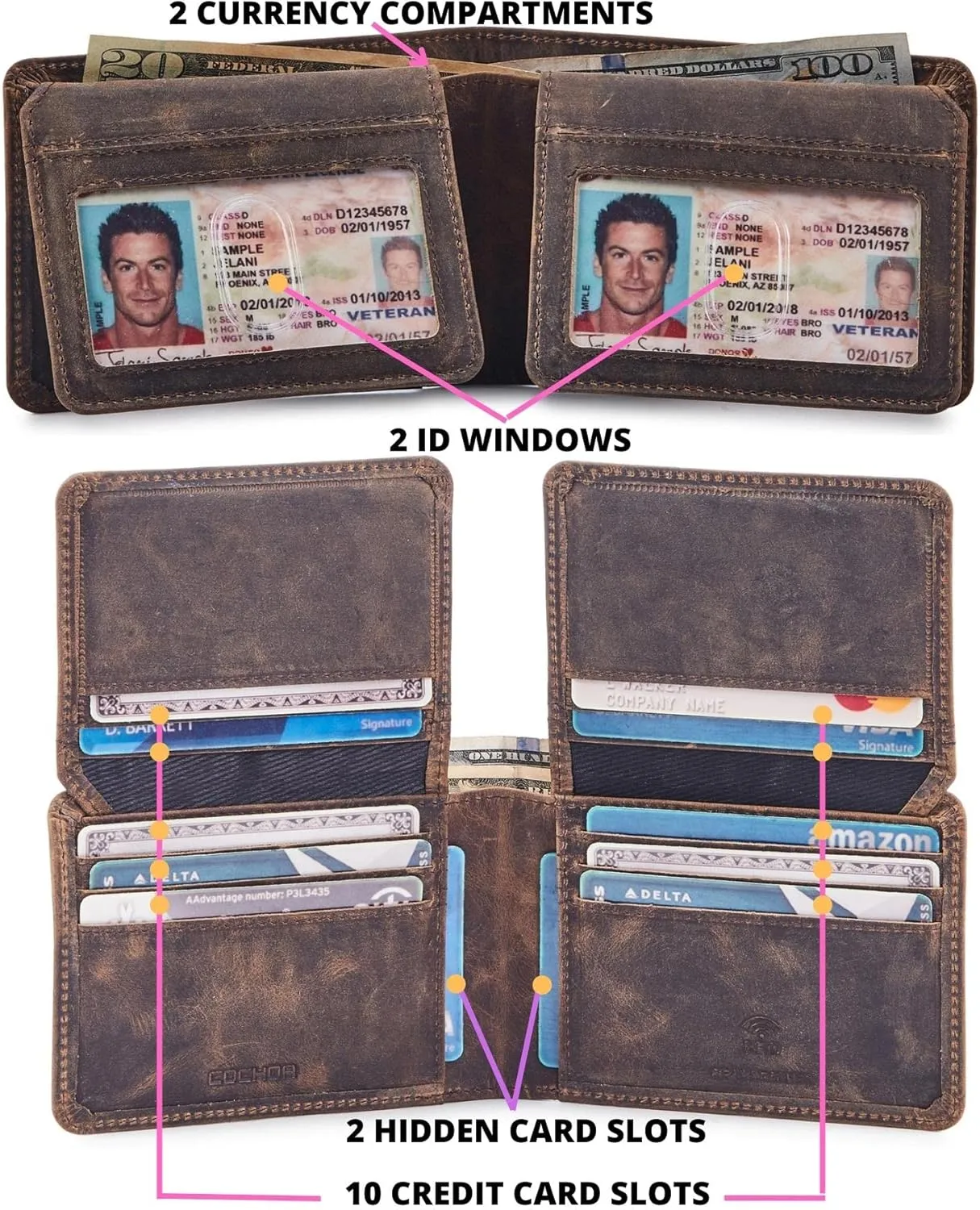 Mens Wallet Real Leather Bifold RFID Blocking High Capacity Card Case with 2 ID Window in Gift Box (Crazy Horse, Moss)