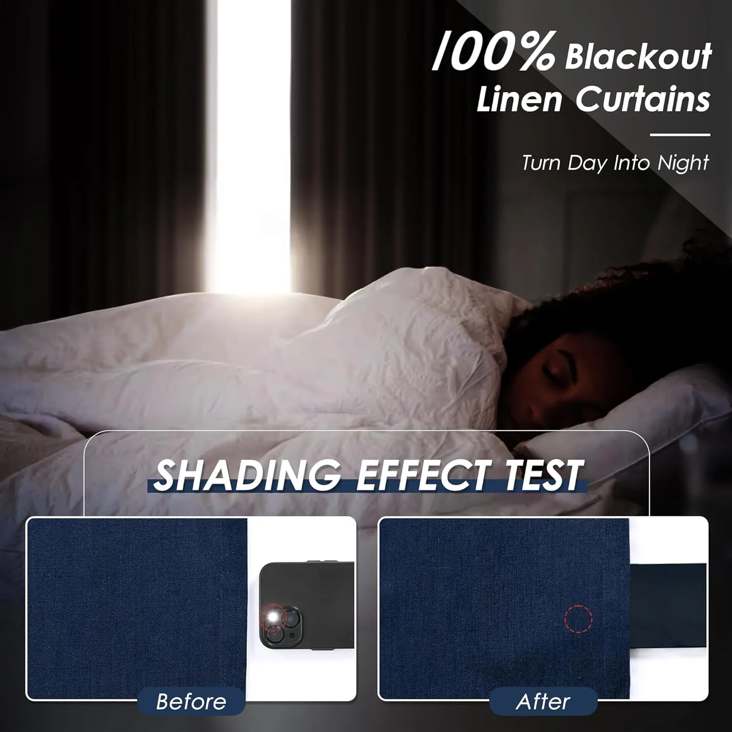 Nanspring Navy Blue 100% Blackout Kitchen Curtains Back Tab Rod Pocket Thermal Insulated Textured Short Blackout Curtains 2 Panels Set 52x45