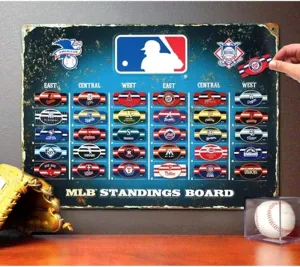 Party Animal MLB Magnetic Standings Display Board