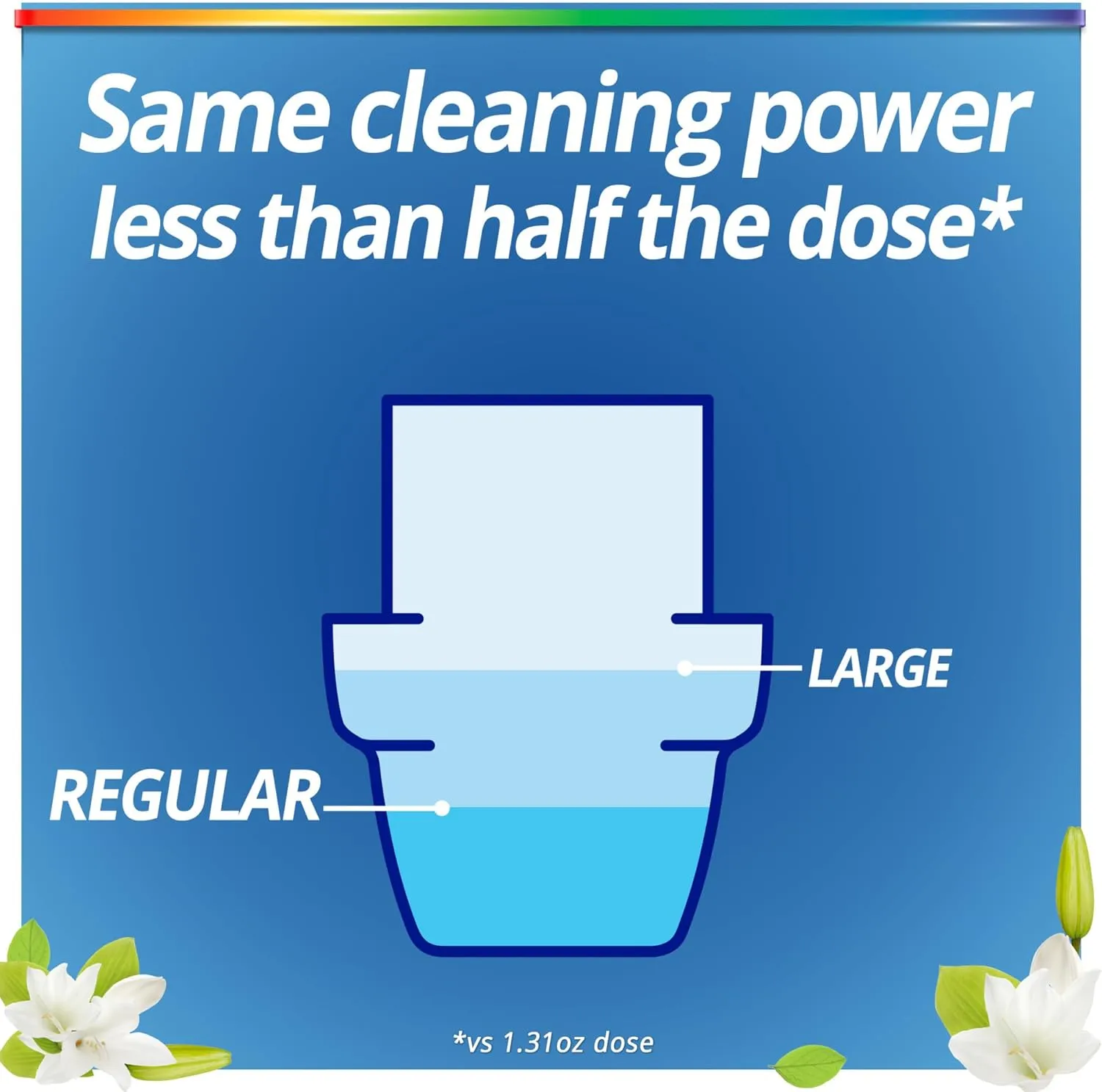 Purex Liquid Laundry Detergent, Ultra Concentrated, Natural Elements Linen & Lilies, 82.5 Ounce, 165 Loads