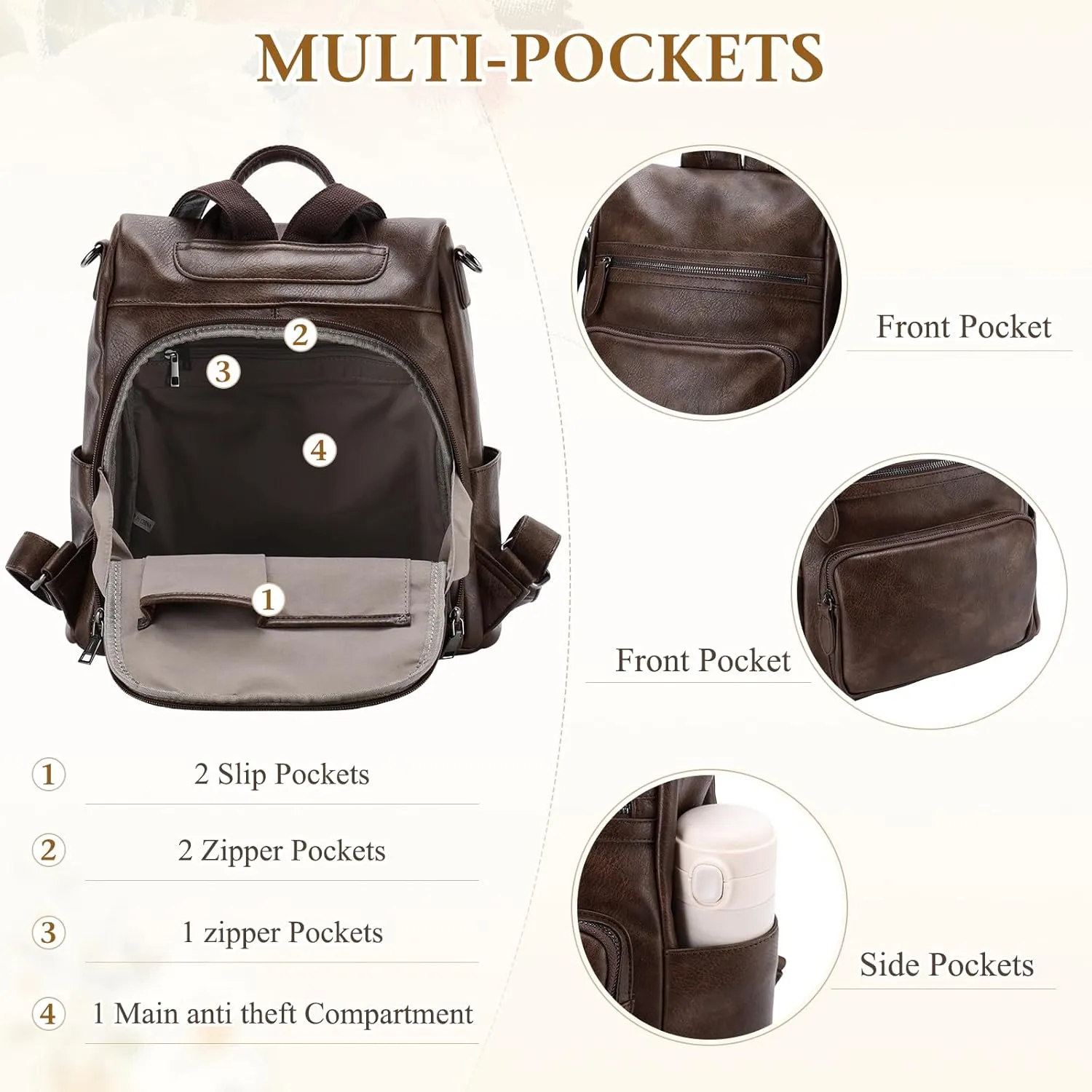 RAVUO Anti Theft Backpack Purse for Women, PU Leather Designer Convertible Shoulder Bag Three Ways to Carry