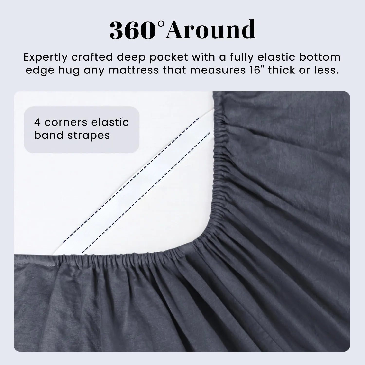 S VICTORY SYMBOL 100% Organic Linen Fitted Sheet Mattress Cover 16inch Deep Pocket,Stone Washed Natural French Flax Bottom Sheet 78"x80"(King,Dark Gray)