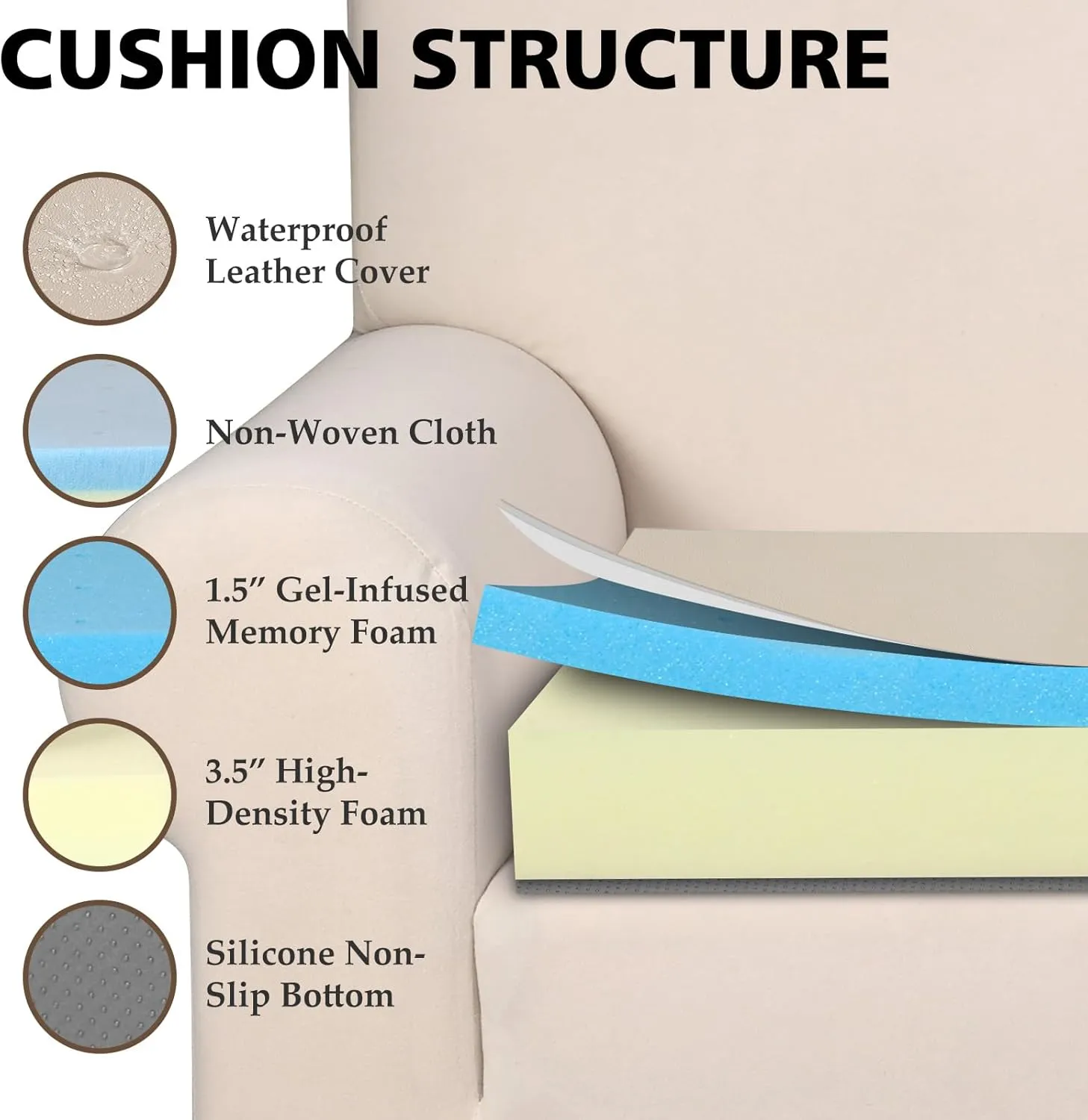 Shinnwa Gel Memory Foam Recliner Cushion for Elderly, Waterproof Faux Leather Seat Cushion, Dual-Layer Foam Chair Pad for Couch, Armchair, Wicker Chairs, Floor, 20 × 20 × 5in, Light Camel