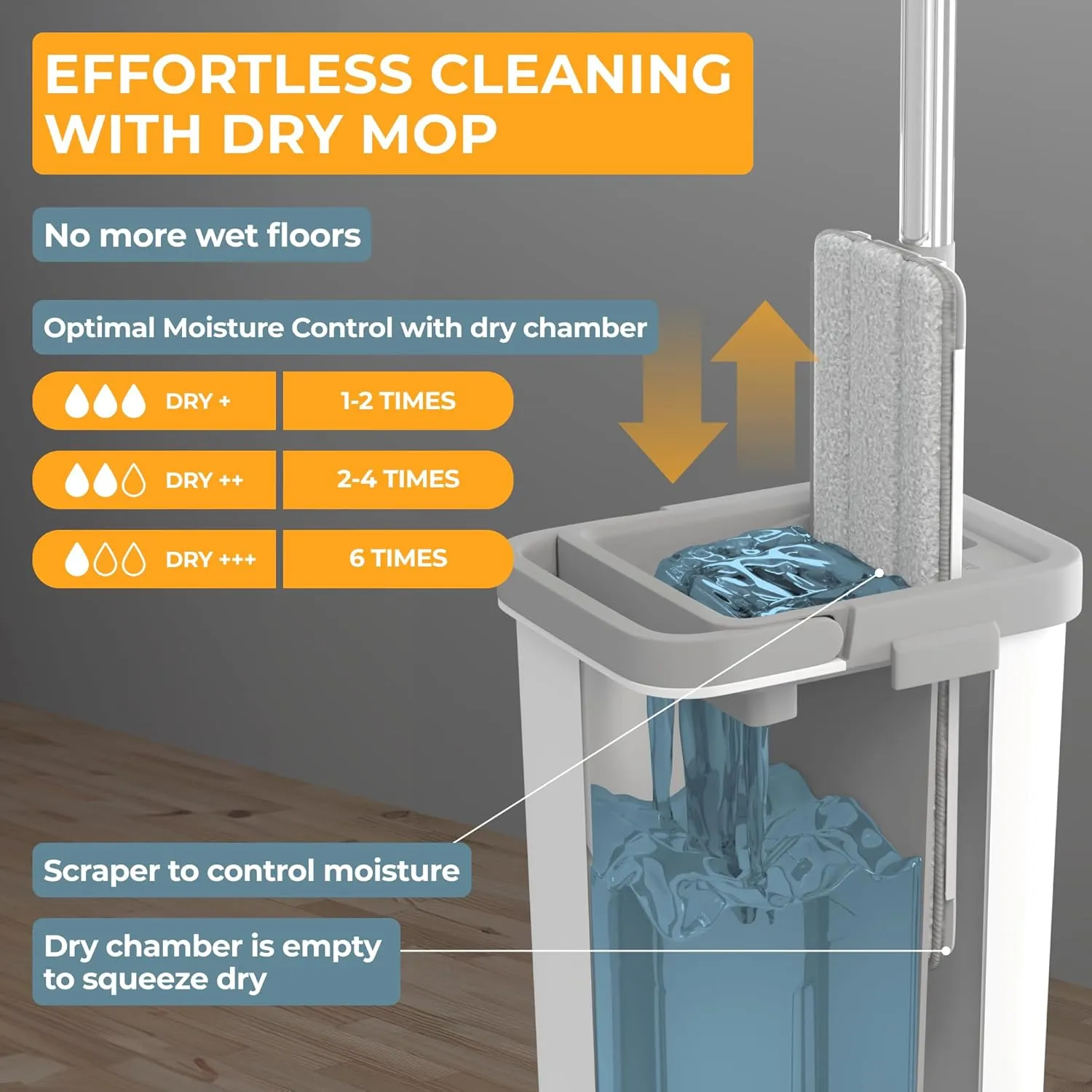 Small Hardwood Floor Mop and Bucket Set, Mops for Floor Cleaning, Microfiber Mop and Bucket System for Home, Flat Squeeze Mop Bucket, Apartment Essentials, Cleaning Supplies, Wall Mop