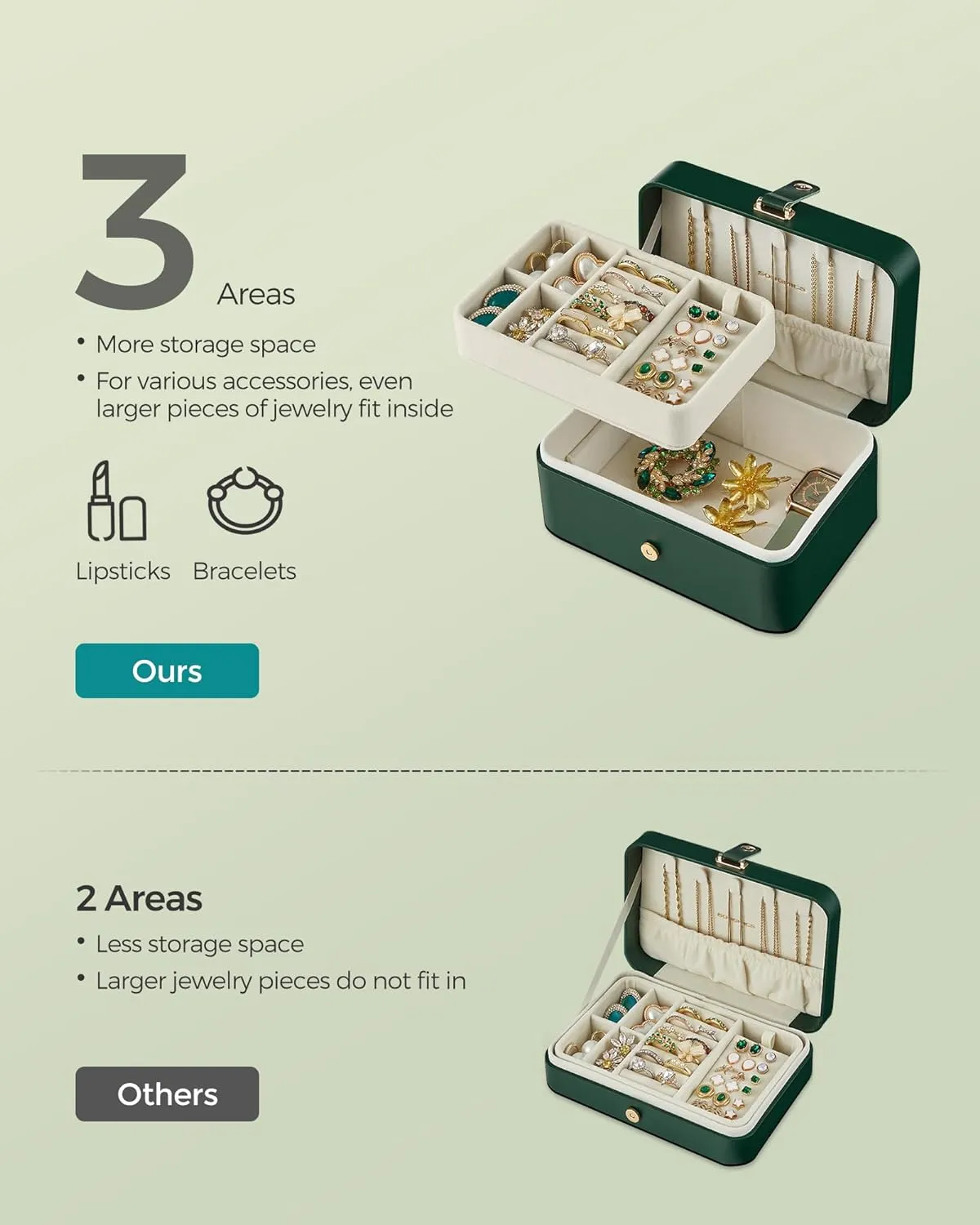 SONGMICS Jewelry Box, Travel Jewelry Case, 2-Layer Jewelry Holder Organizer, Portable Versatile Earring Storage, for Larger Accessories, Forest Green UJBC166C01