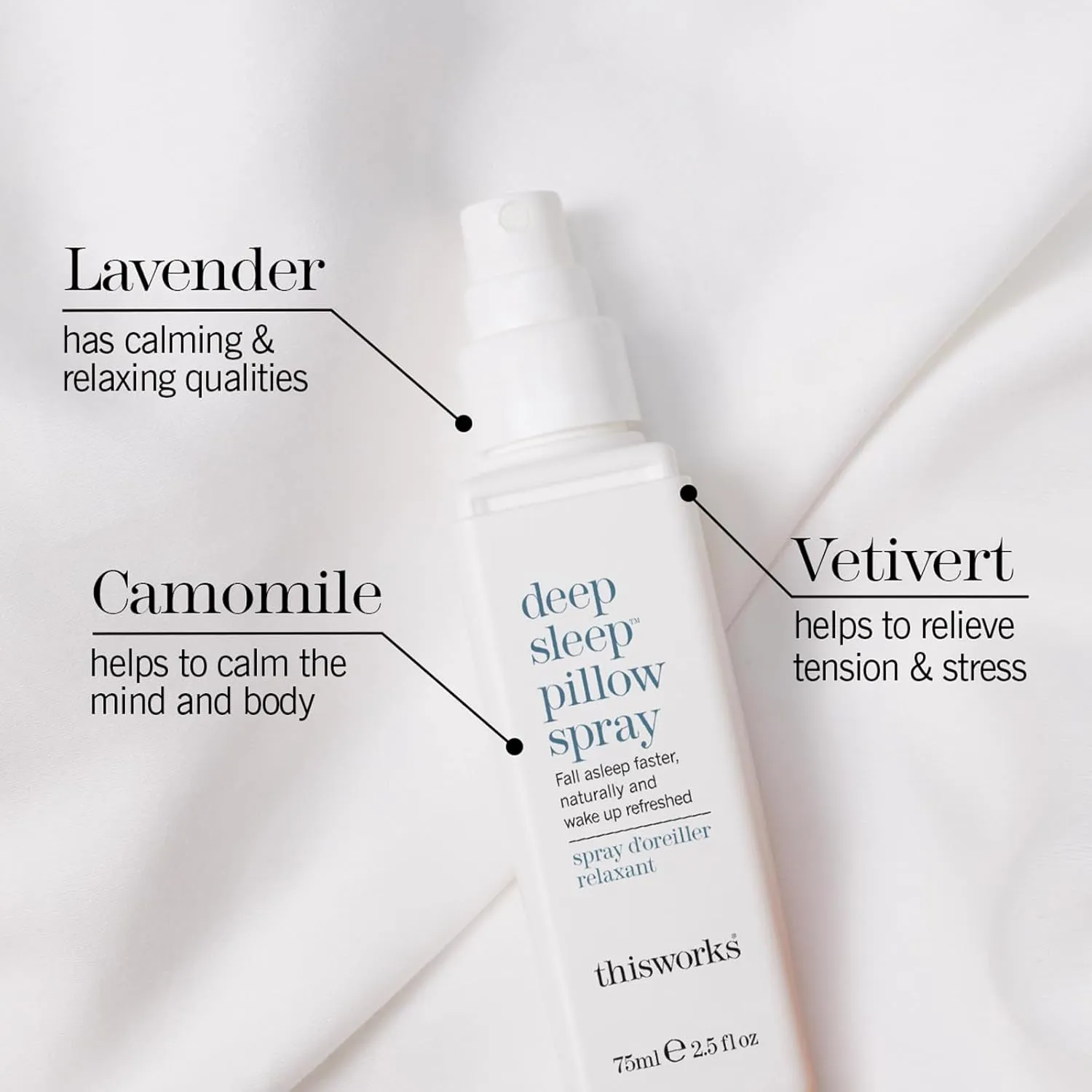 THISWORKS Deep Sleep Pillow Spray – Natural Relaxation Solution with Lavender for Stress & Anxiety Relief – 2.5 fl oz (Best Value, Most Popular Size)