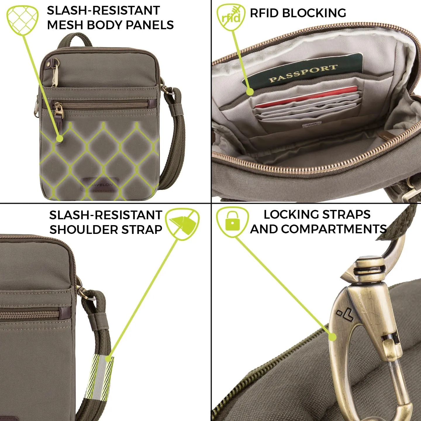 Travelon Anti-theft Courier Small N/S Slim