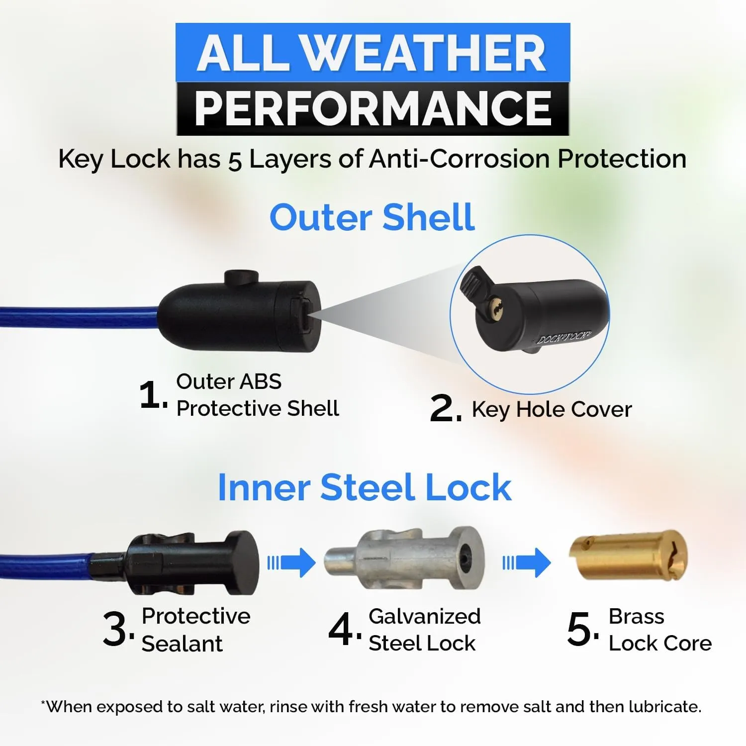 Weatherproof Security Cable Lock with Keys (5ft to 25ft Lengths) Anti-Theft for Kayak, Bike, Paddleboard, Scooter, Equipment, Bicycle