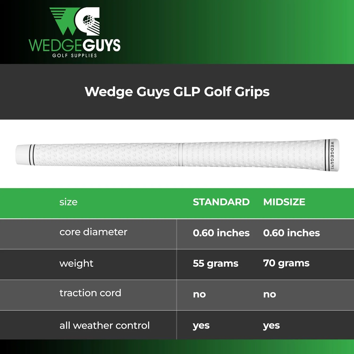 Wedge Guys GLP Velvet Golf Grips 13 Pack with Deluxe Grip Kit | All Weather Performance with Tour Level Traction | in White/Black & Standard/Midsize
