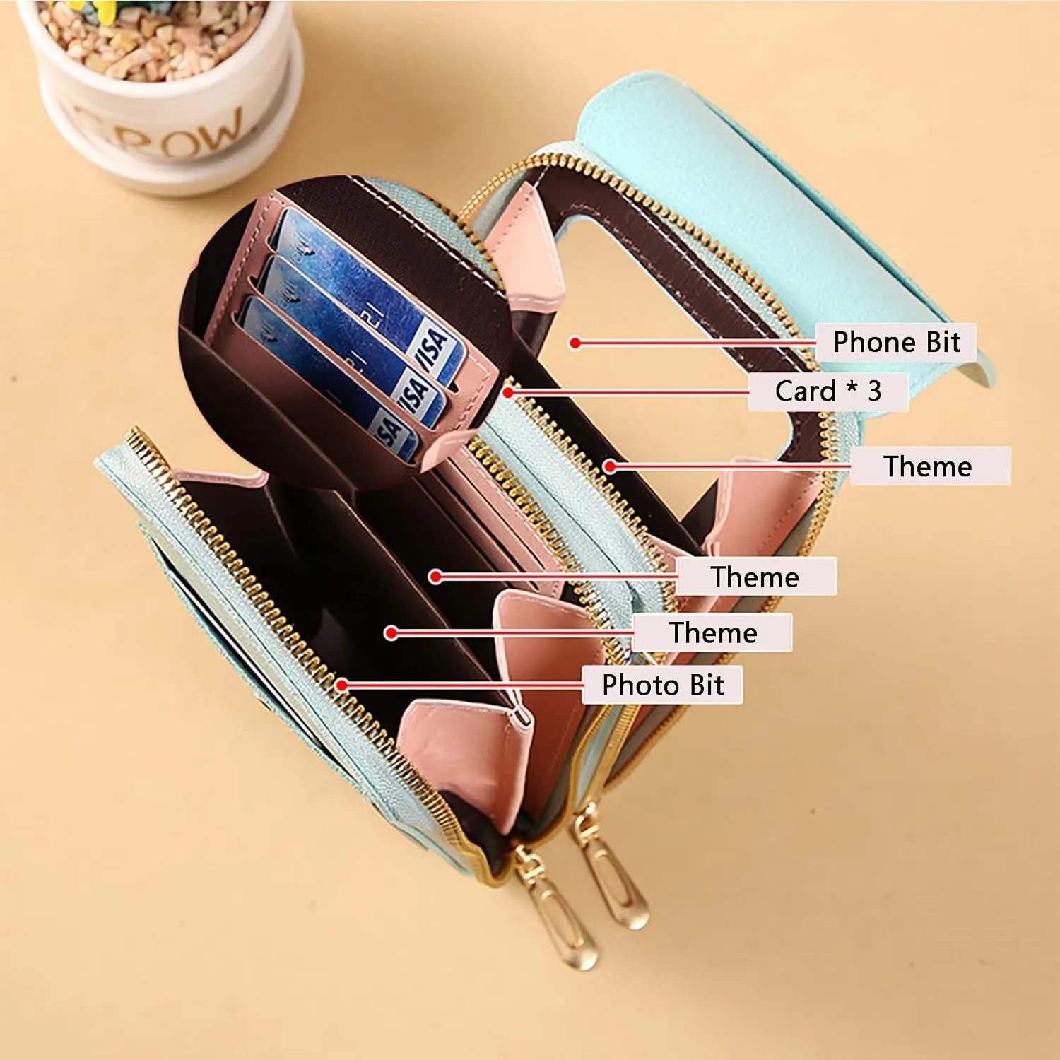 Women's Anti-theft Leather Crossbody RFID Blocking Bag,Mini Touch Screen One Shoulder Mobile Phone Purse