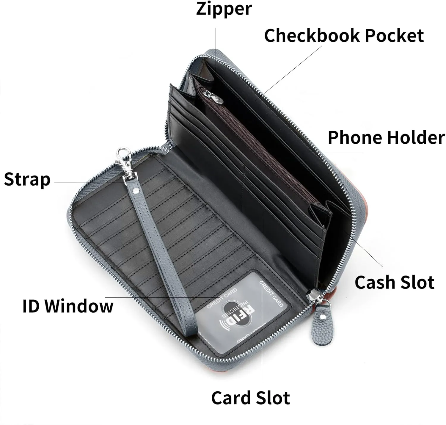 Womens Wallet RFID Blocking Genuine Leather Multi Credit Card Large Capacity Zip Around Clutch Travel Purse Wristlet