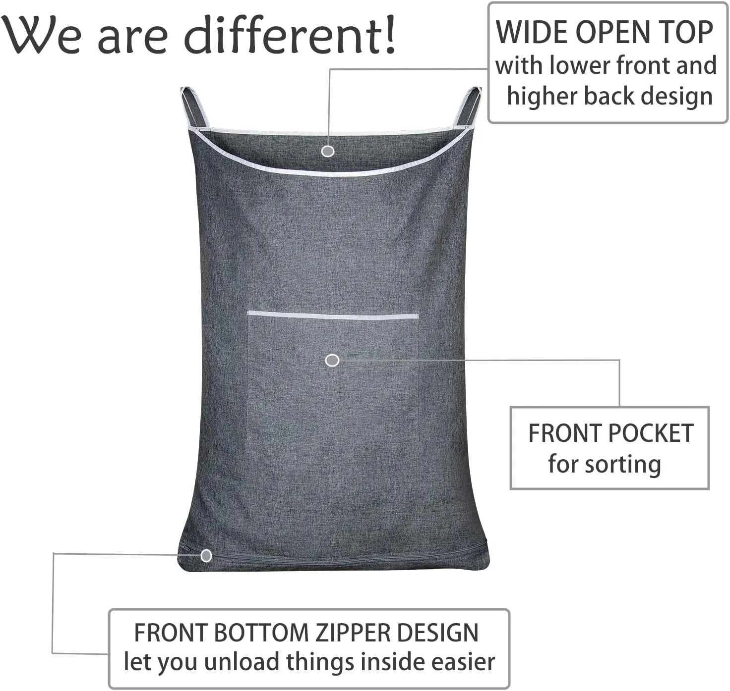 XL Hanging Laundry Hamper Bag, Door Hanging Hamper with Large Openging Hanging Laundry Hamper Storage Bag，Hanging Laundry Basket for Home, Dorm, or Travel(Heather Grey, 36x22 Inch)